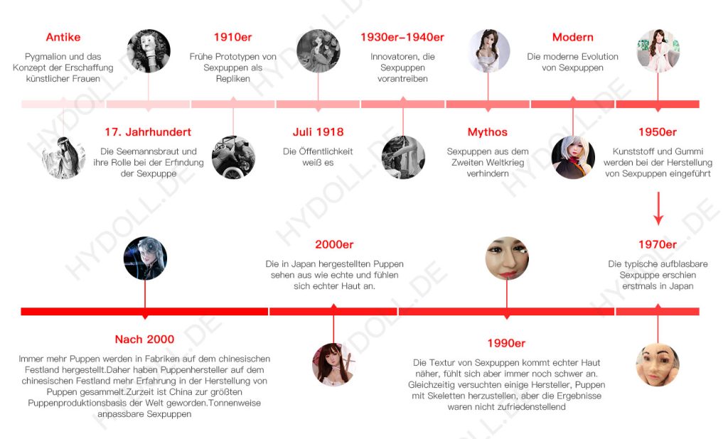 Порно лесбиянки